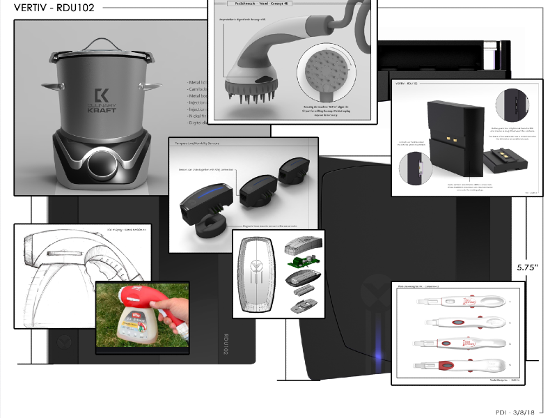 Industrial Design Industrial Design